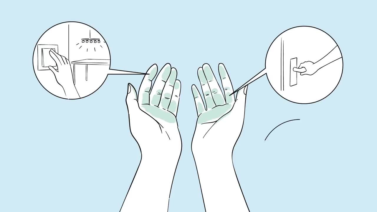 Händewaschen - MedUni Wien